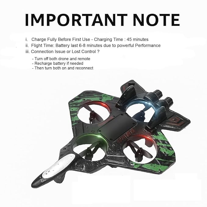 Fighter Plane RC 360 Degree Rotate